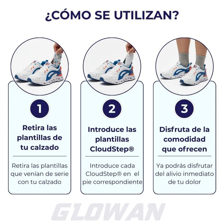 CloudStep® | Alivio desde el primer paso