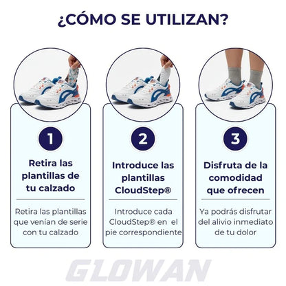 CloudStep® | Alivio desde el primer paso